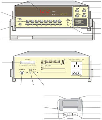 HUATEC TG-100E Coulometrische dikte tester Metalen coating dikte meter Elektrolytische dikte meter Ingebouwde printer
