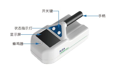 FJ-3302 Digital Portable Spectrometer Nuclear Monitoring Instrument with Sodium Iodide Detector & Neutron Detector