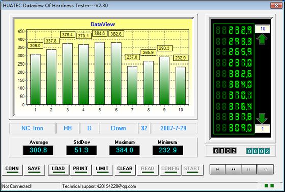 RHL-49 Draagbare Leeb Hardheid Tester voor staal roestvrij staal aluminium legering