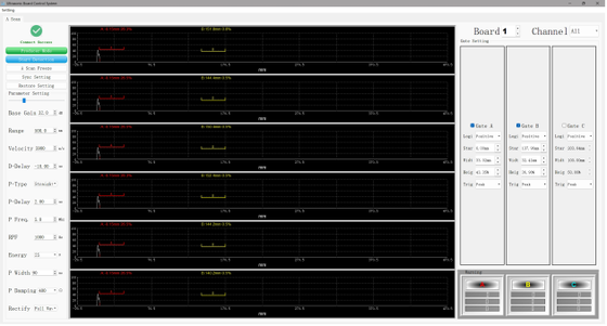 HFD-2000 Multi-channel Ultrasonic Flaw Detection Board with 0 to 120dB Gain Ranges, 0 to 15m Detection Range, and >65dB Sensitivity Margin